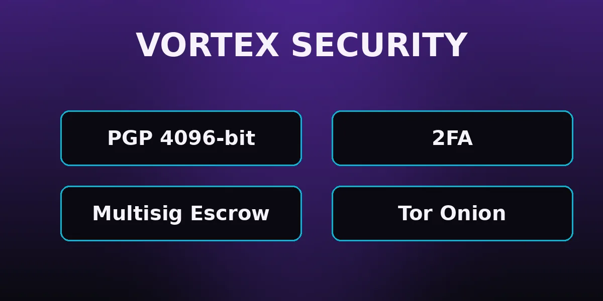 Vortex security — PGP, 2FA, multisig escrow